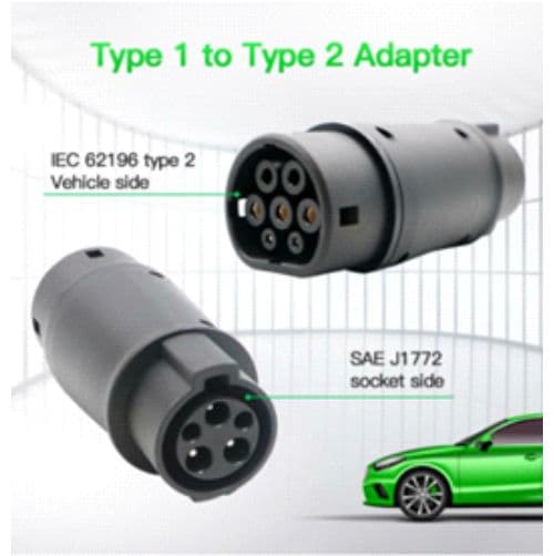 TIPO 1 TIPO 2 ADAPTADOR